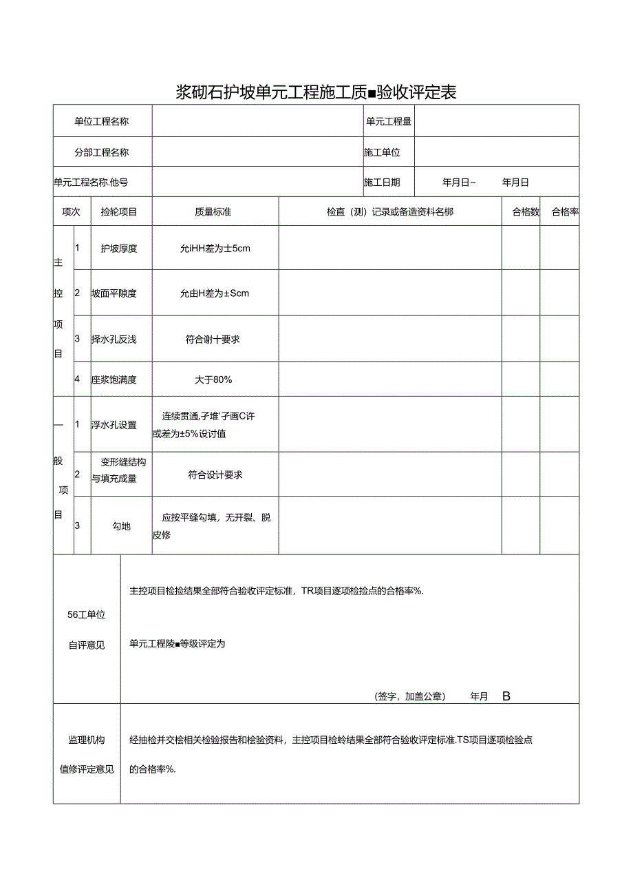 浆砌石护坡单元工程施工质量验收评定表.docx_第1页