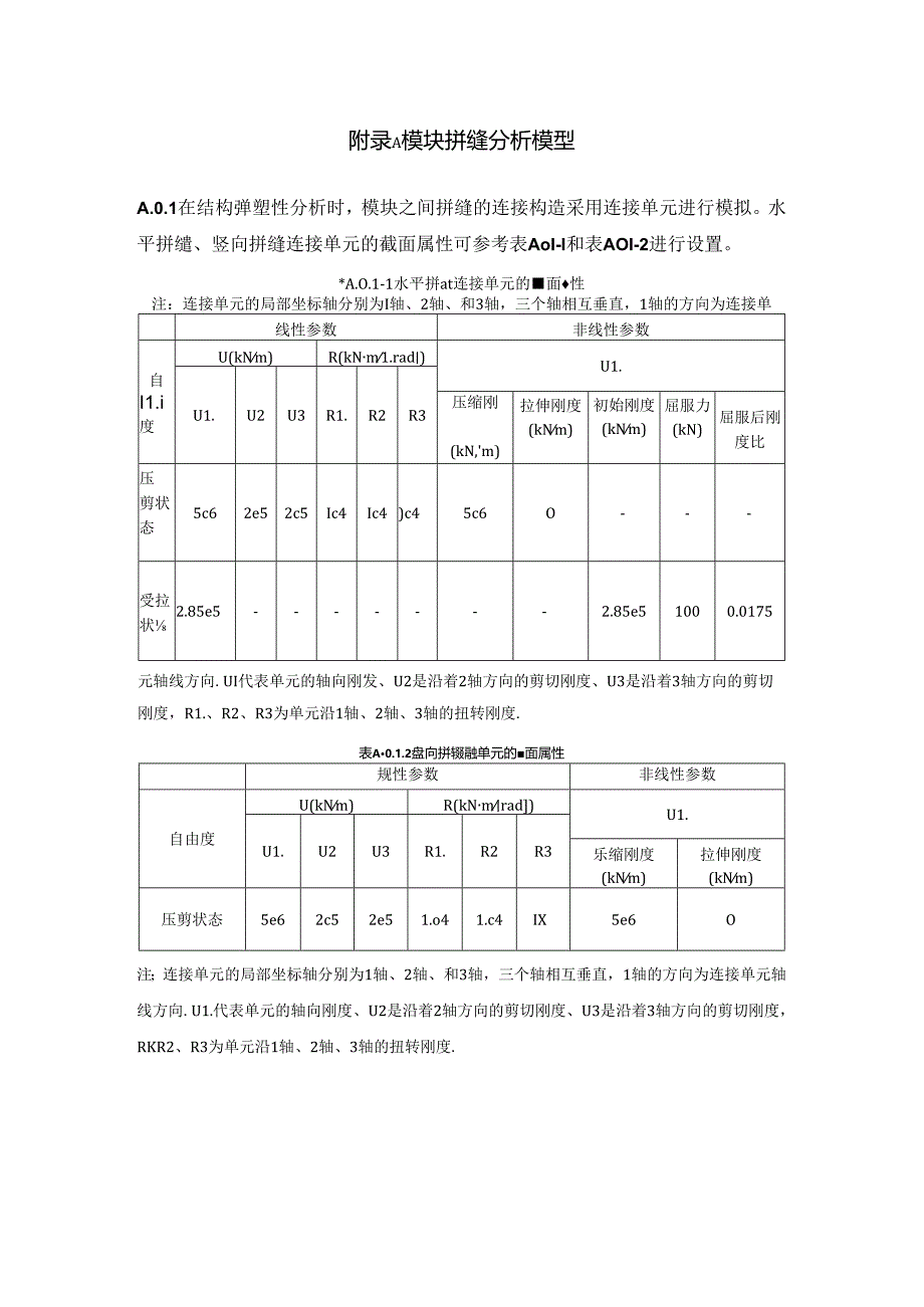 钢-混凝土组合模块拼缝分析模型、模块单元钢结构箱体检查表.docx_第1页