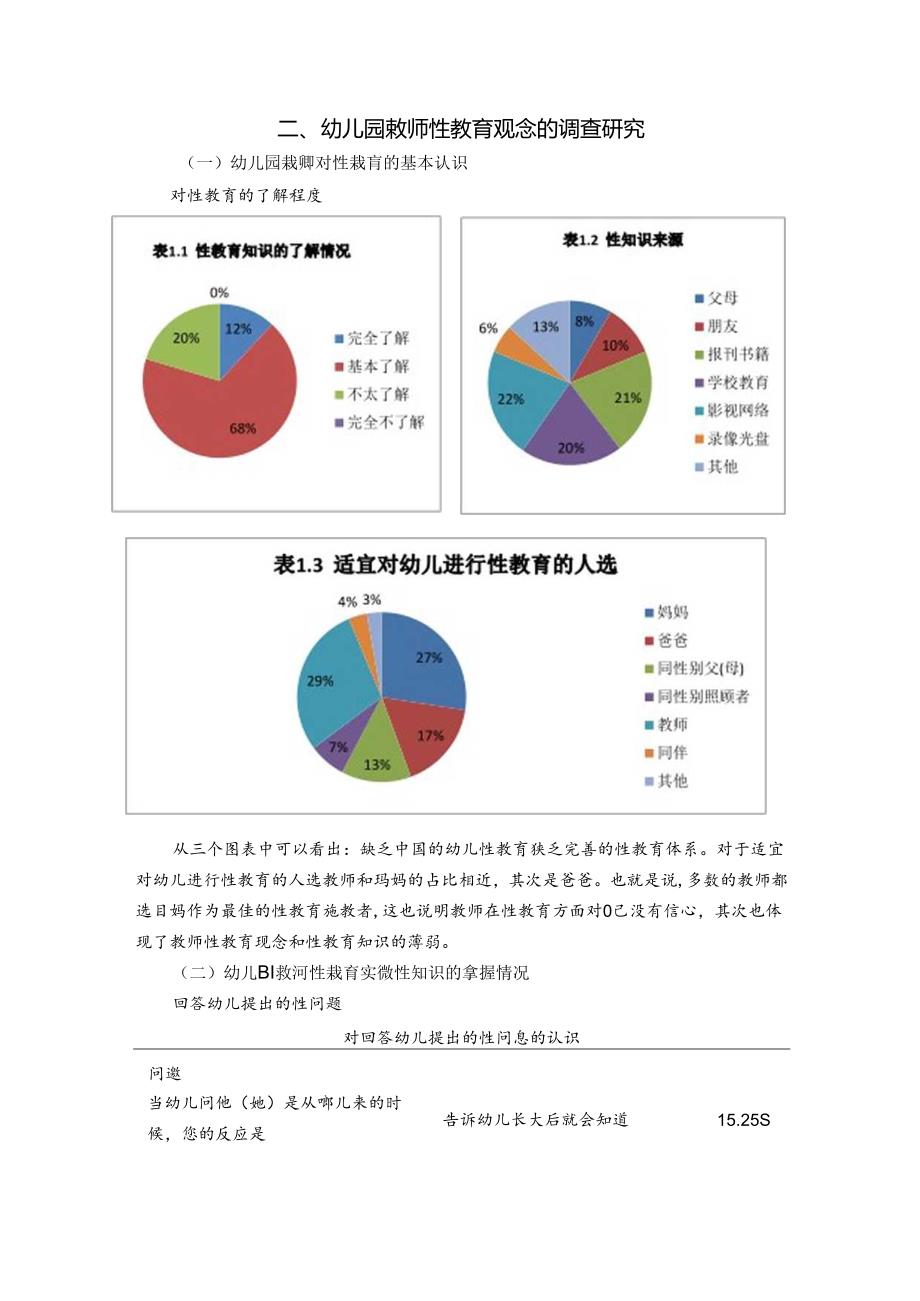 幼儿教师性教育观念的调查研究 论文.docx_第3页