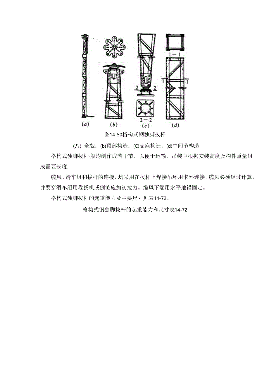 独脚拔杆施工技术.docx_第2页