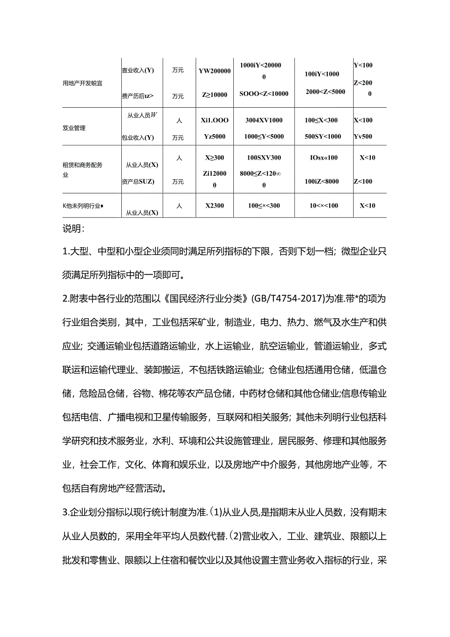 财会实操-“四上企业”是指哪些企业.docx_第3页