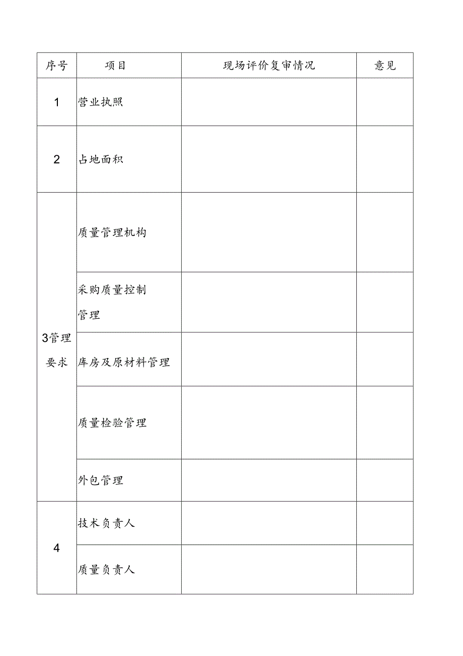 渔业船舶建造技术条件自评记录表.docx_第2页