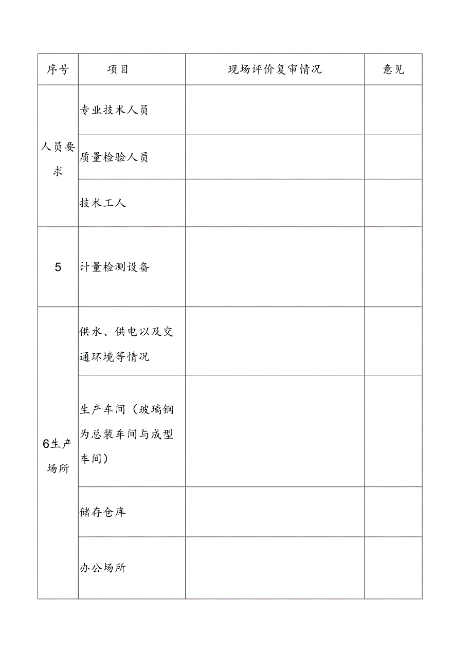 渔业船舶建造技术条件自评记录表.docx_第3页