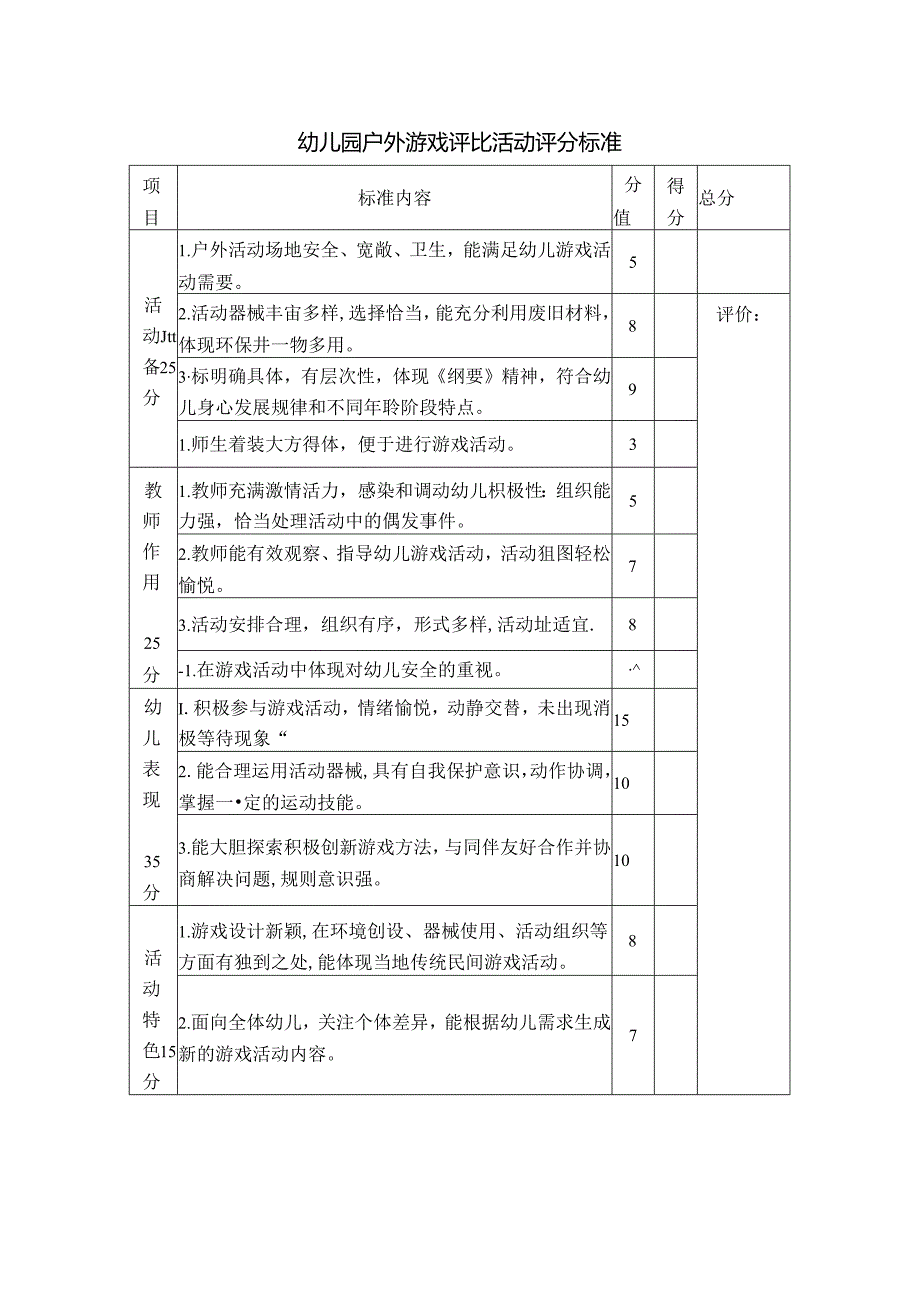 幼儿园户外游戏评比活动评分标准表.docx_第1页