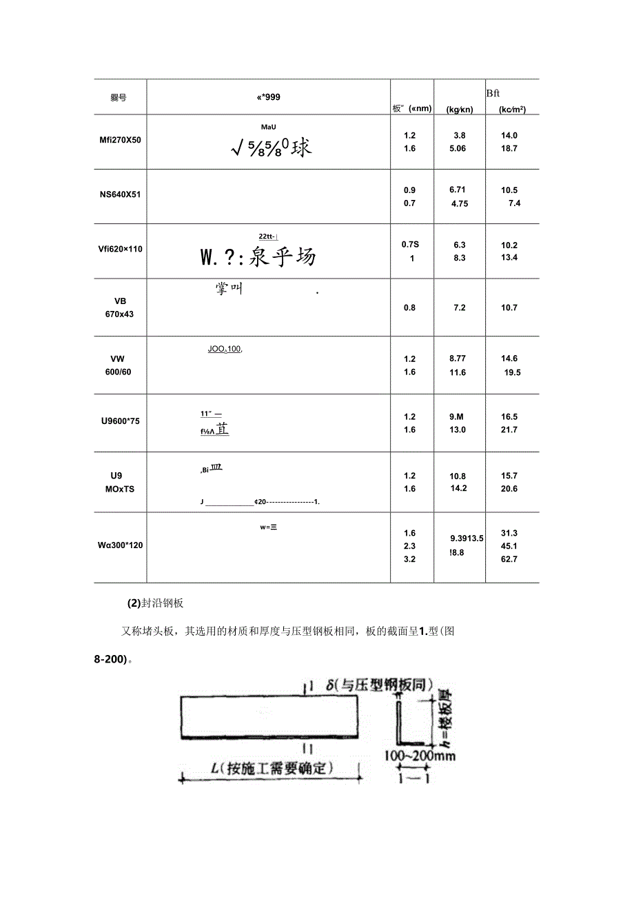 永久性模板施工技术.docx_第3页