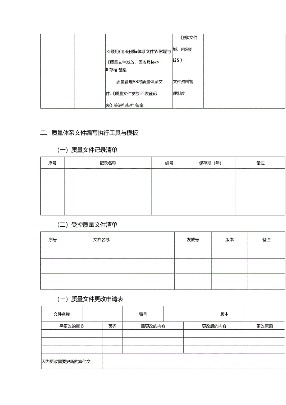 质量体系文件编写流程与工作执行.docx_第2页