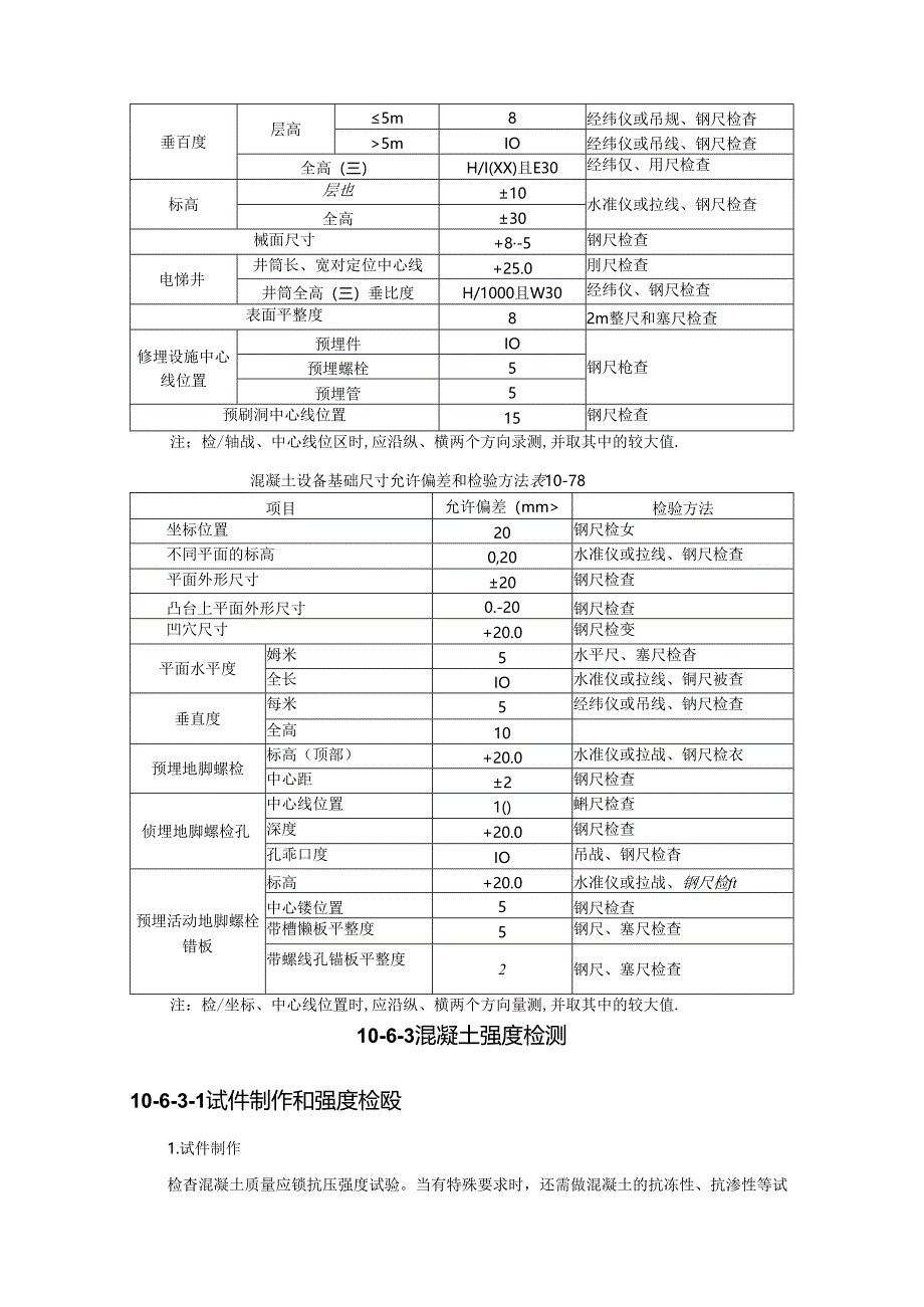 混凝土质量检验施工技术.docx_第3页