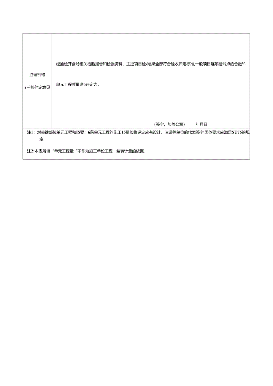 混凝土预制块护坡单元工程施工质量标准.docx_第2页