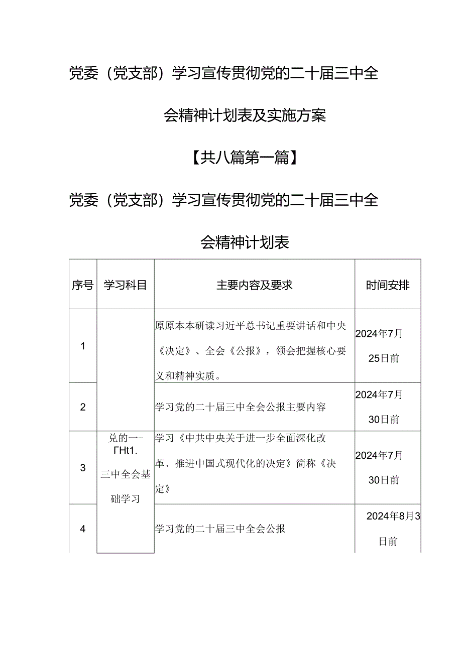 （8篇）党委（党支部）学习宣传贯彻党的二十届三中全会精神计划表及实施方案.docx_第1页