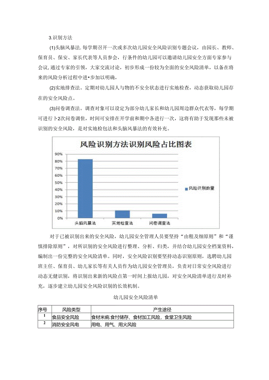 项目风险管理视角下谈幼儿园安全控制策略 论文.docx_第3页