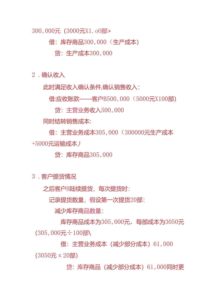 财会实操-售后代管商品的账务处理实例.docx_第2页