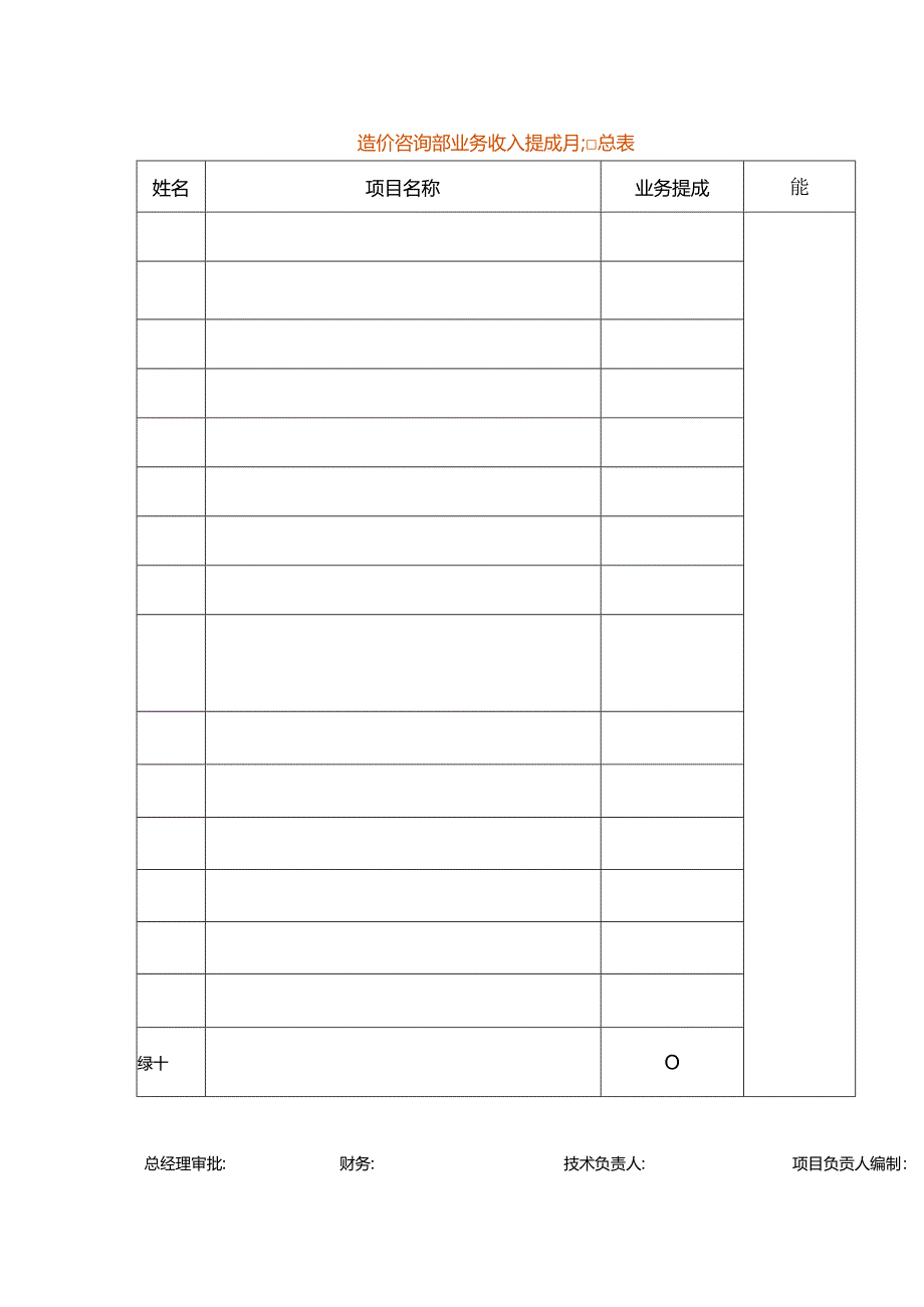 造价咨询部业务收入提成月报表.docx_第1页