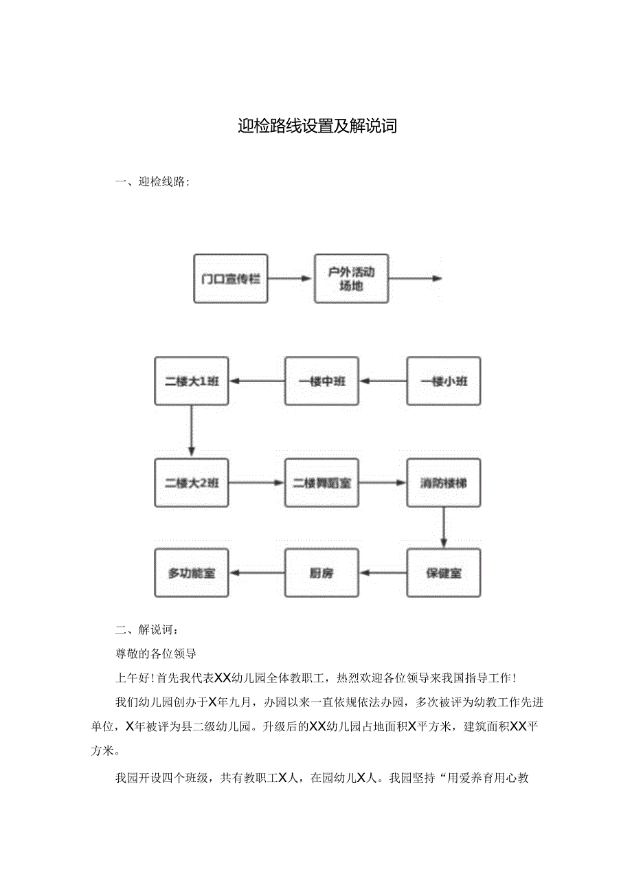 幼儿园迎检路线设置及解说词.docx_第1页