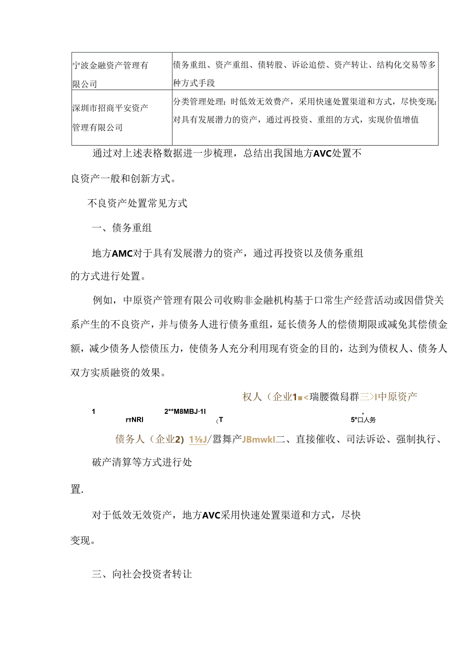 19家地方AMC不良资产处置模式全解.docx_第3页