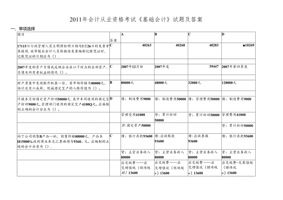 XXXX年会计从业资格考试《基础会计》真题答案.docx_第1页