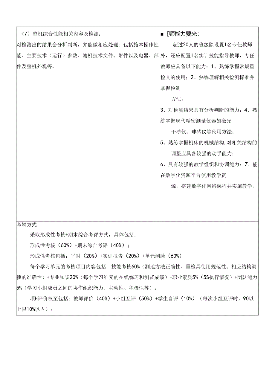 《数控机床整机性能检测与调试》课程总体教学方案.docx_第3页