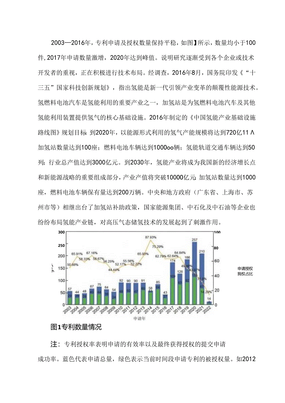 高压气态储氢技术形势分析.docx_第3页