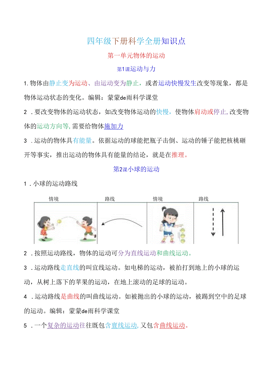 四年级下册科学全册精编知识点10-23-10.docx_第3页