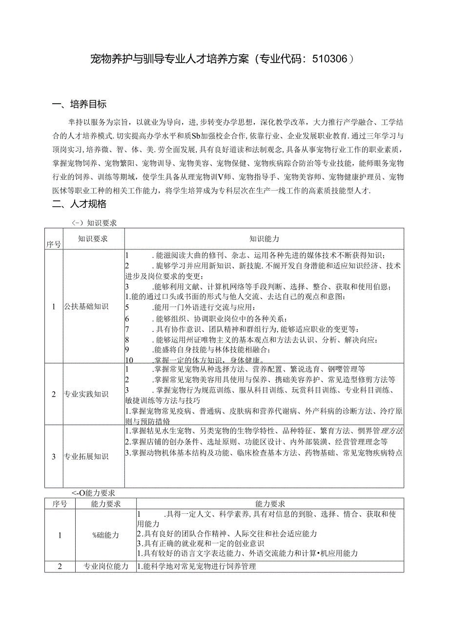 宠物养护与驯导人才培养方案.docx_第2页