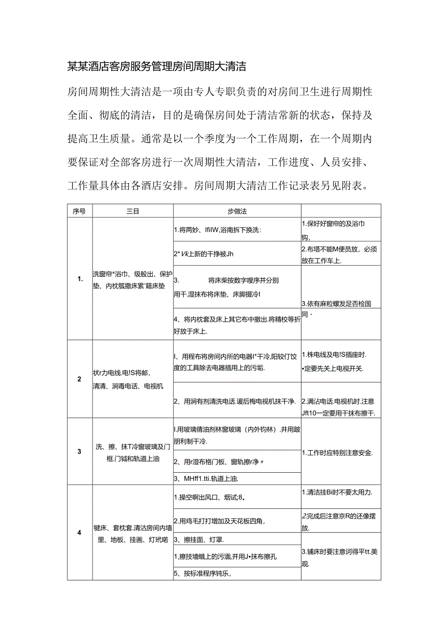 某某酒店客房服务管理房间周期大清洁.docx_第1页