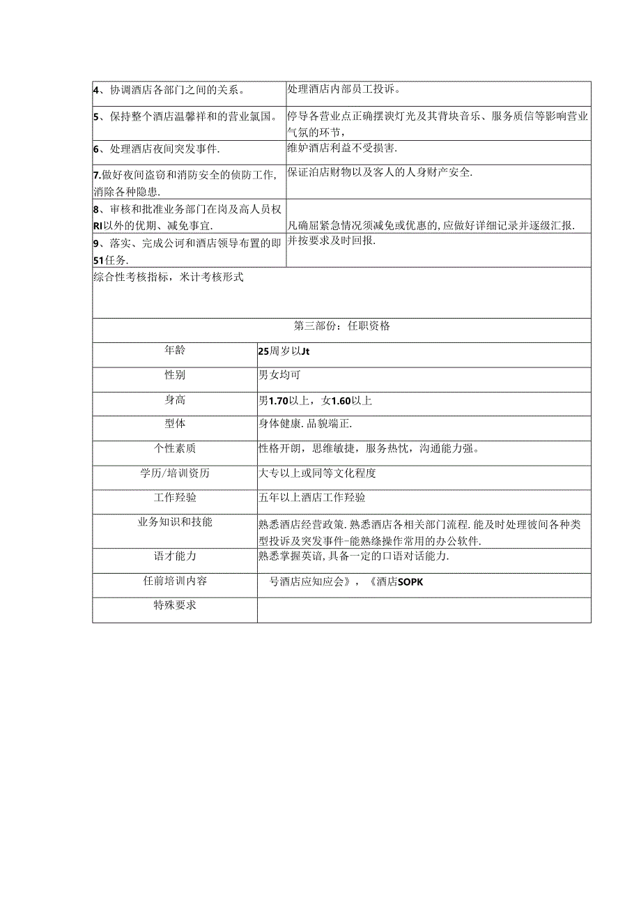 五星级酒店前厅夜班经理职位概述工作职责及任职资格.docx_第2页