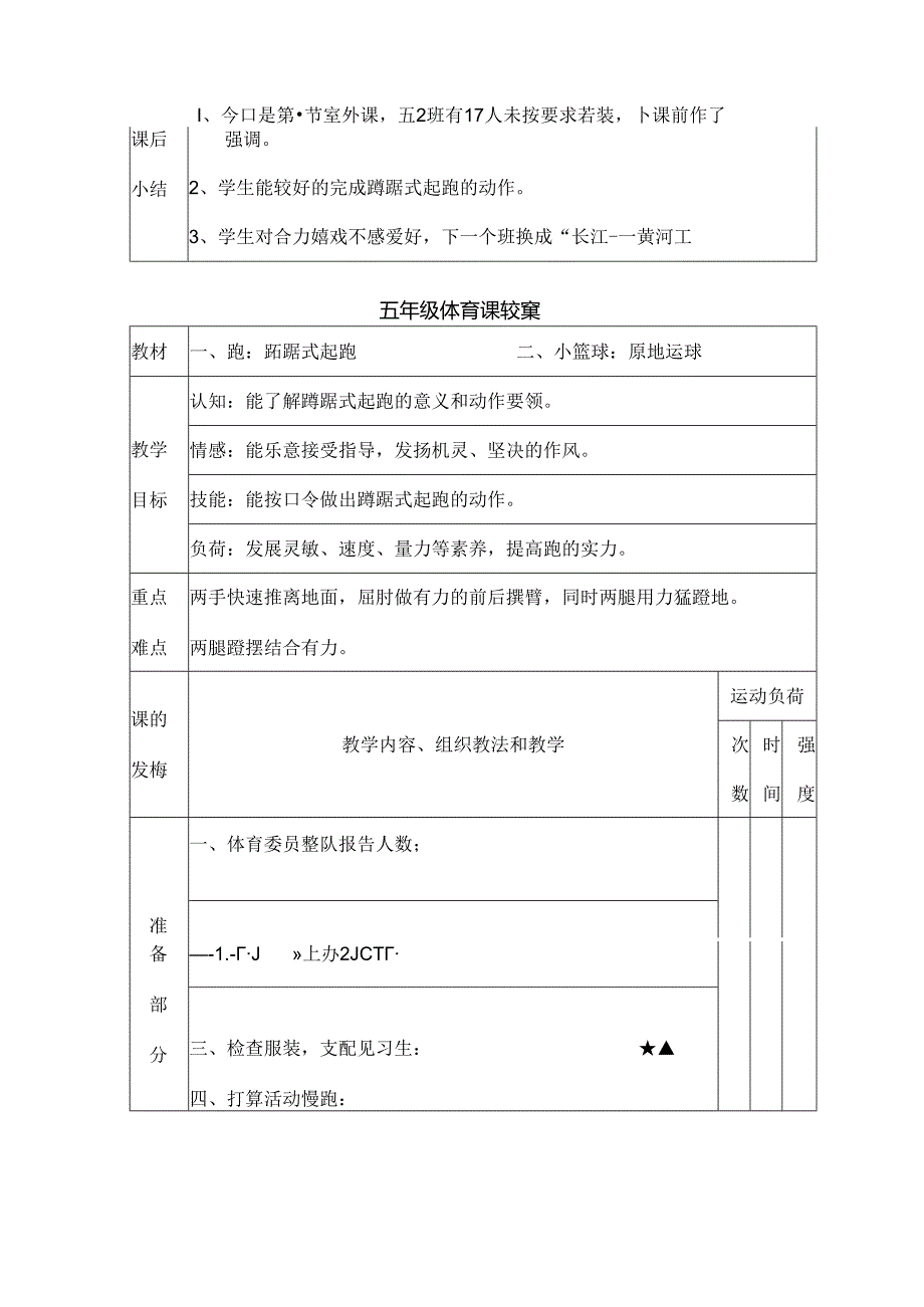 小学五年级体育课教案全集[1].docx_第3页