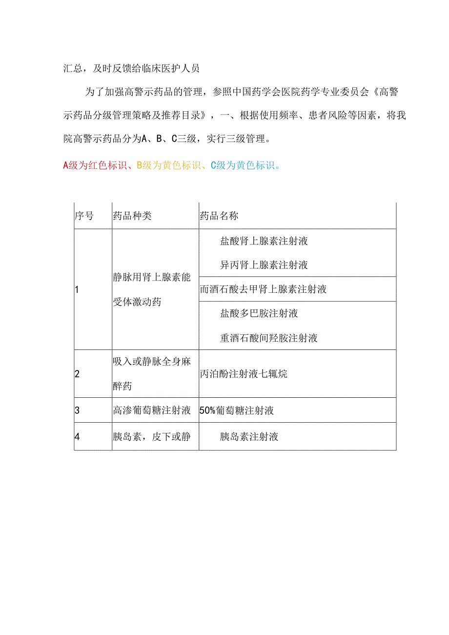 高危药品改为高警示药品管理制度.docx_第2页