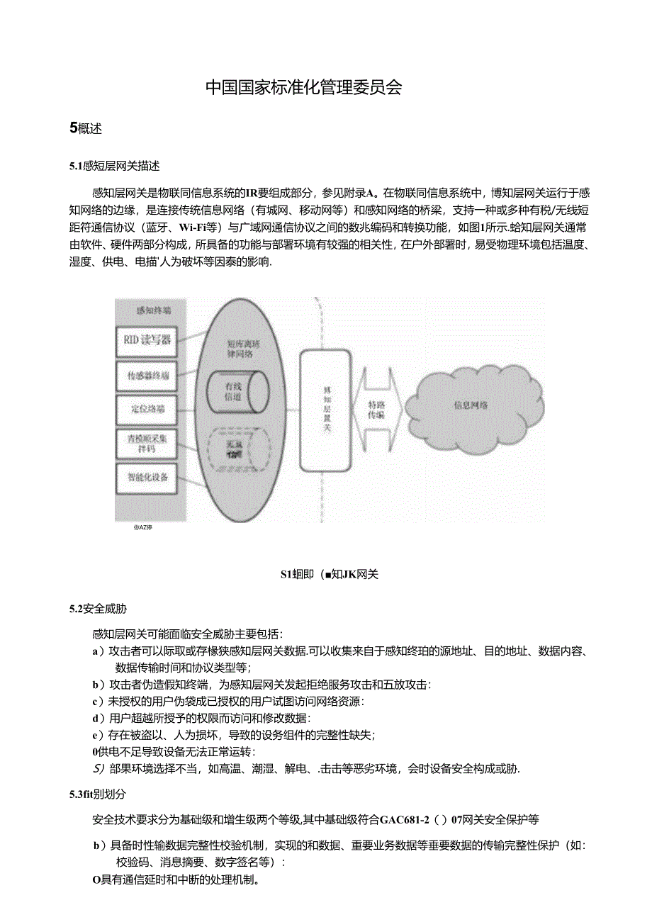 标准-GB∕T37024-2018信息安全技术物联网感知层网关安全技术要求.docx_第2页