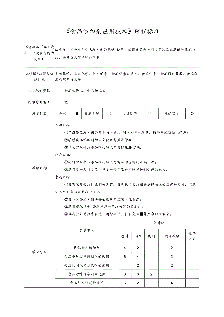 《食品添加剂应用技术》课程标准.docx_第1页