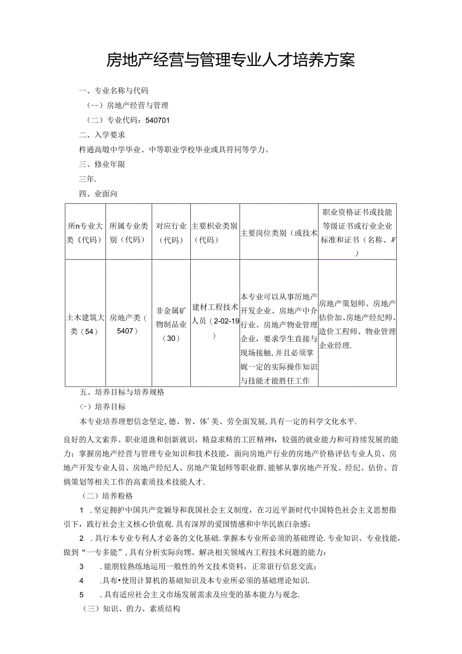 职业技术学校房地产经营与管理专业人才培养方案.docx_第1页