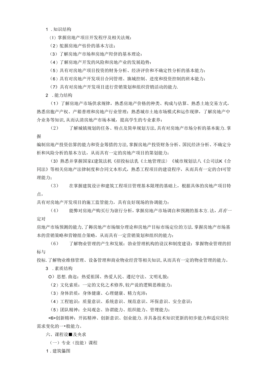 职业技术学校房地产经营与管理专业人才培养方案.docx_第2页