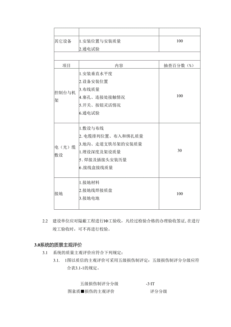 房地产公司项目闭路监控电视系统验收标准.docx_第2页