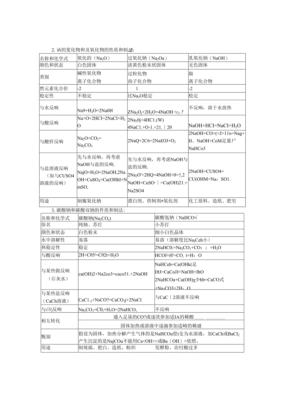 第二章《碱金属元素》专题复习学案.docx_第3页