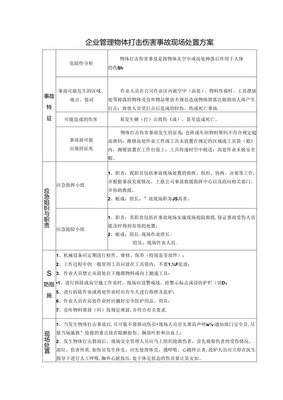 企业管理物体打击伤害事故现场处置方案.docx_第1页