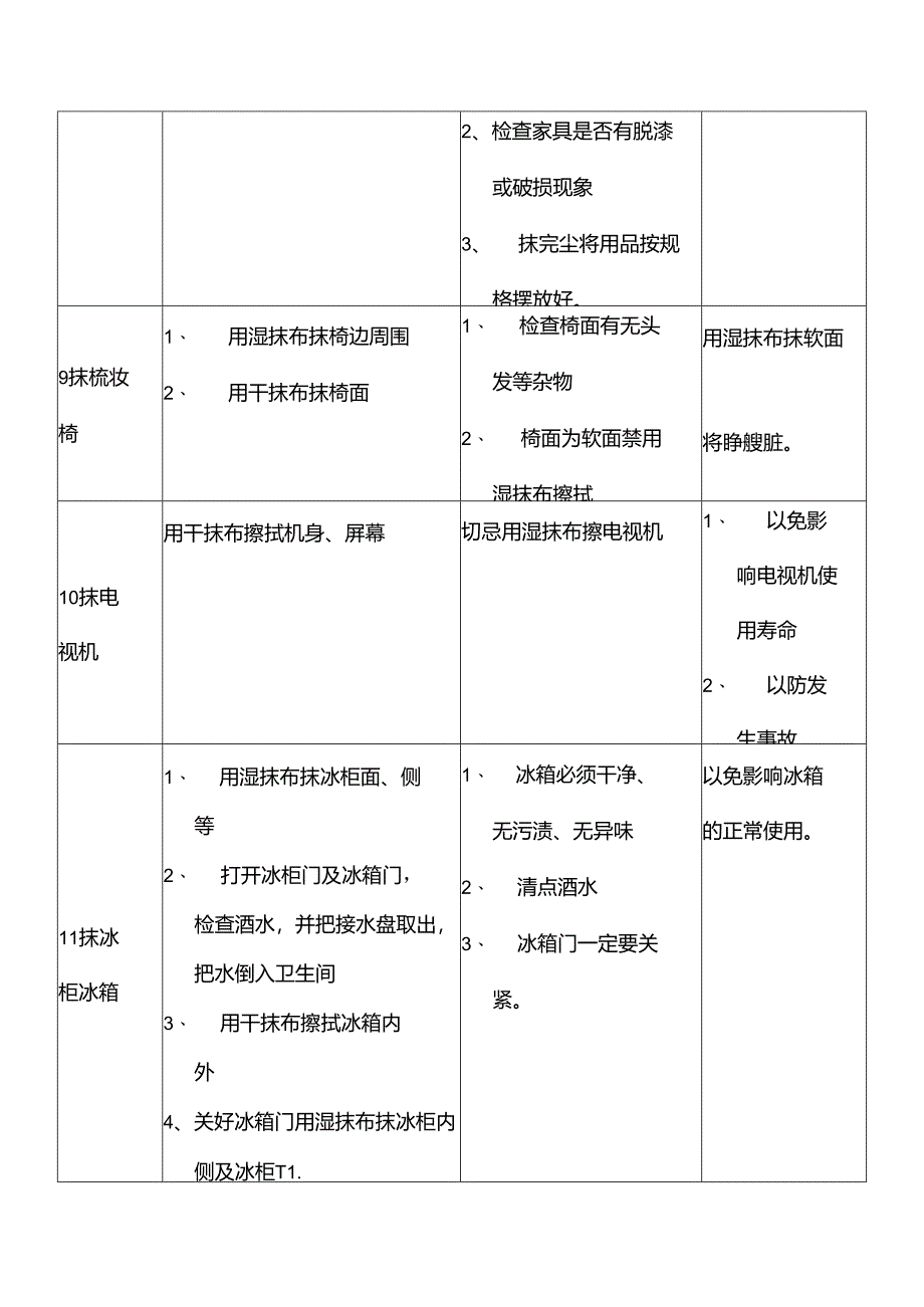 大型酒店抹尘的步骤和方法.docx_第3页