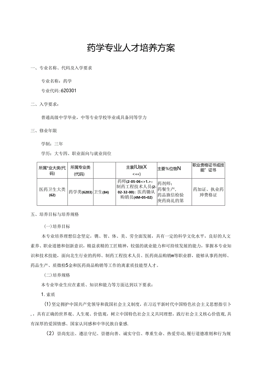 职业技术学院药学专业人才培养方案定稿.docx_第1页