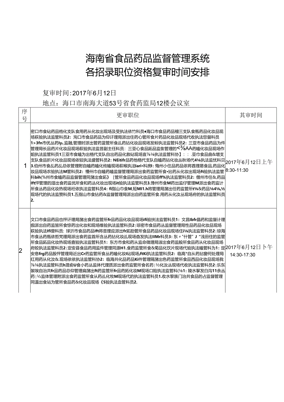 诚信承诺书 范本.docx_第1页