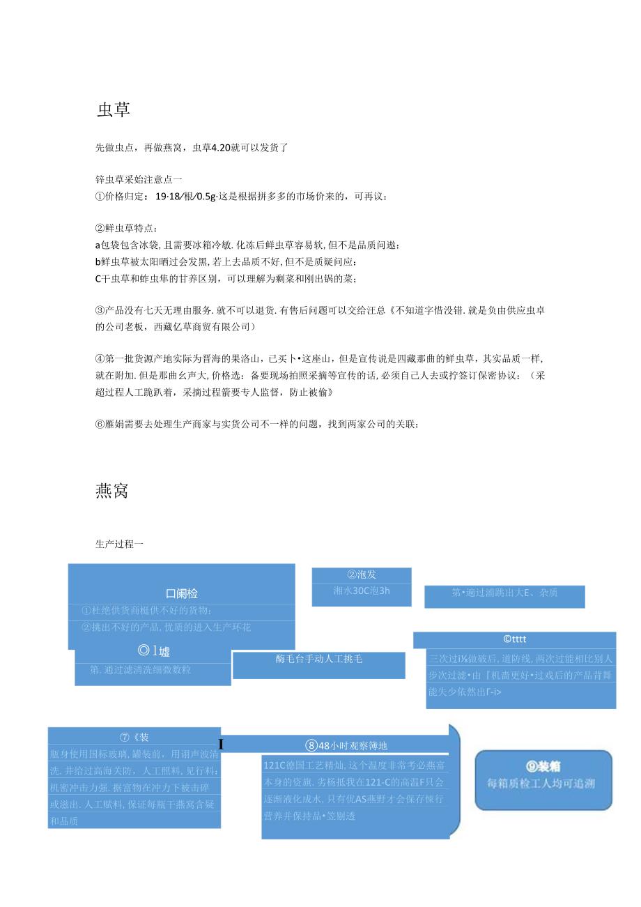 虫草、燕窝制作工艺、宣传注意点.docx_第1页