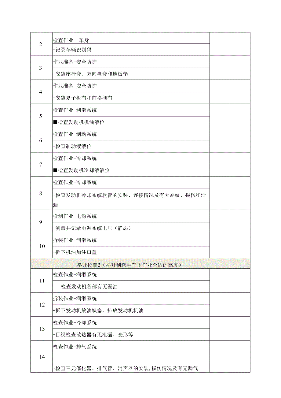 退役军人职业技能大赛汽车维修工（汽车机械维修工）项目竞赛规程.docx_第3页