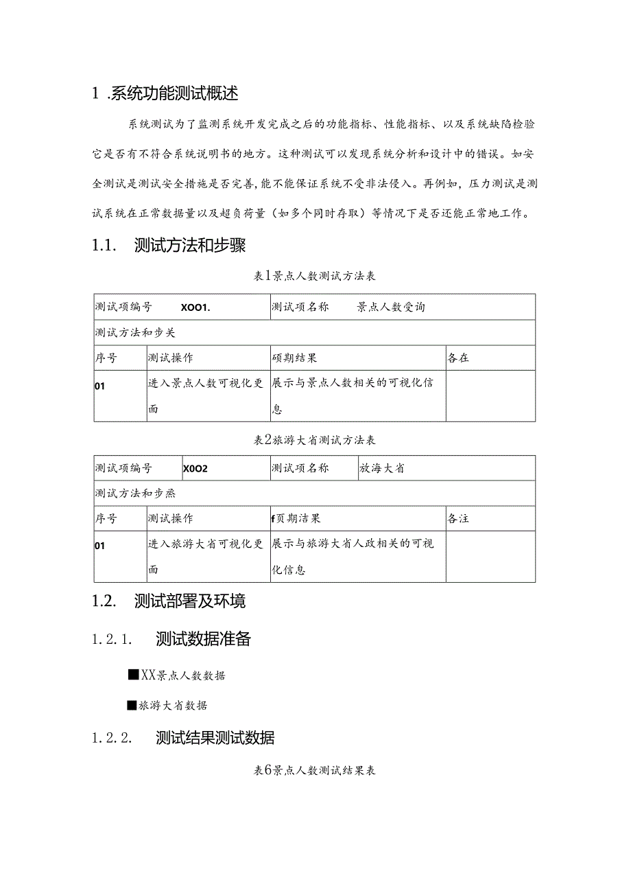 旅游大数据项目测试报告.docx_第3页