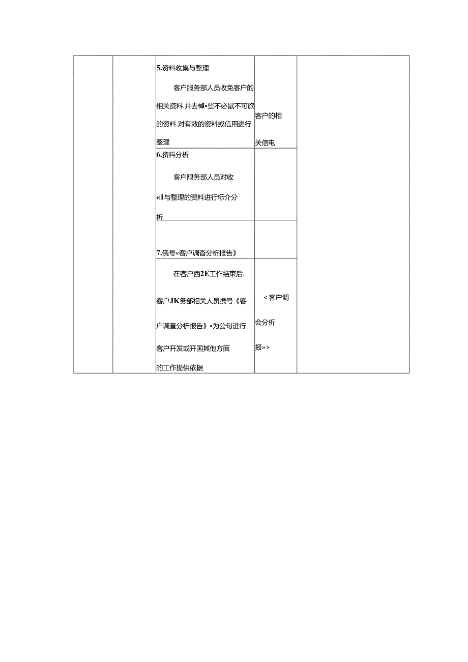 客户服务管理客户调查分析工作流程.docx_第2页