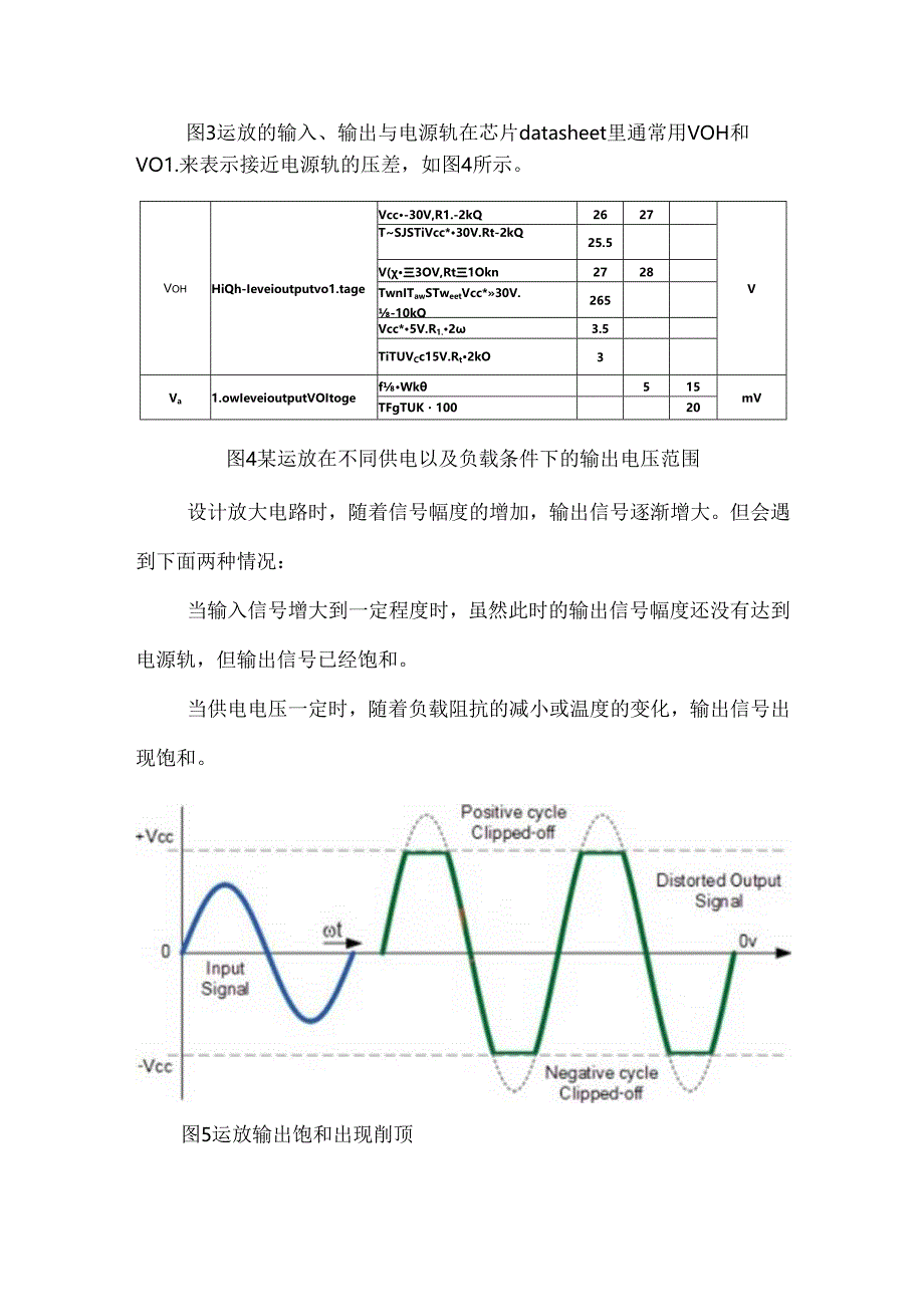 运放的性能指标解析.docx_第3页