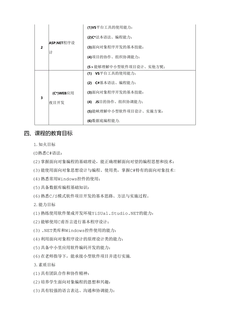 《上位机系统设计与开发》课程标准.docx_第3页