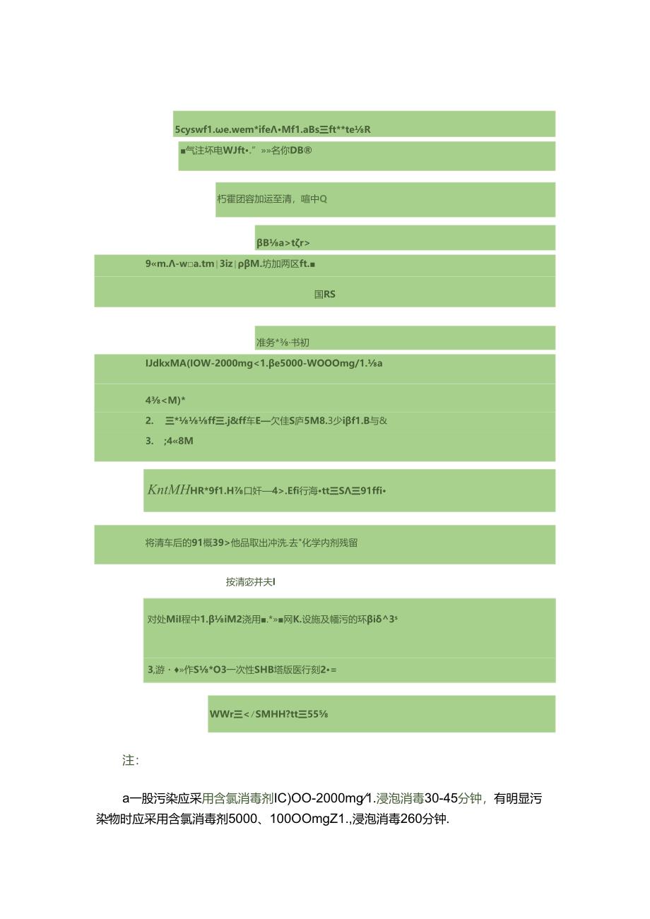 气性坏疽污染可重复使用器械、器具、物品处置标准操作规程操作规程.docx_第2页