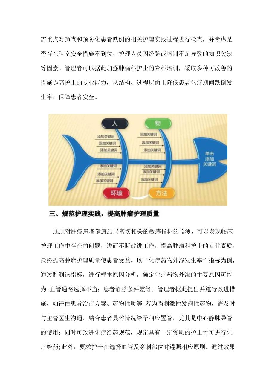 建立肿瘤护理敏感质量指标的意义.docx_第2页