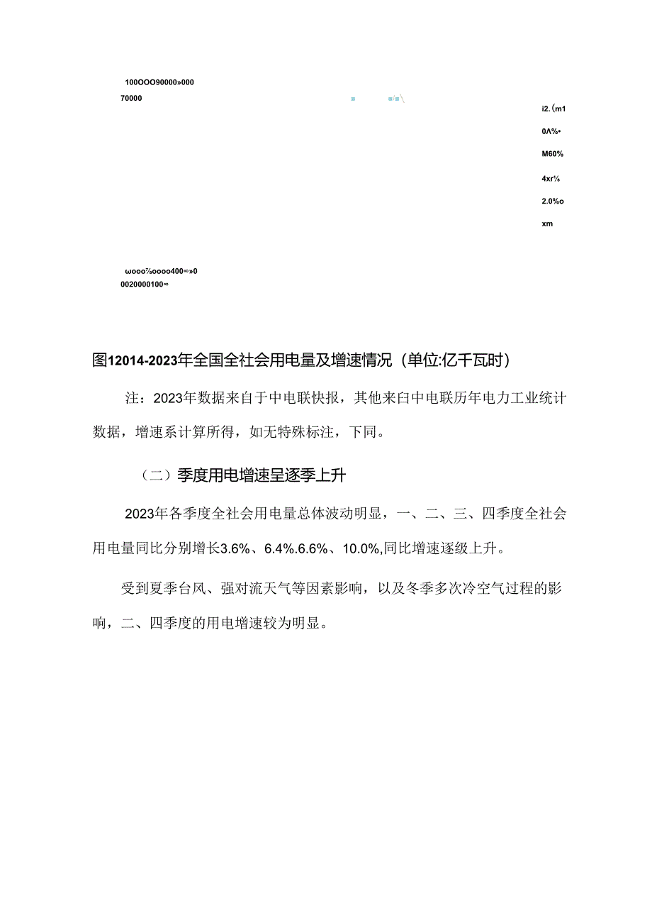 2024我国电力发展与改革报告.docx_第3页