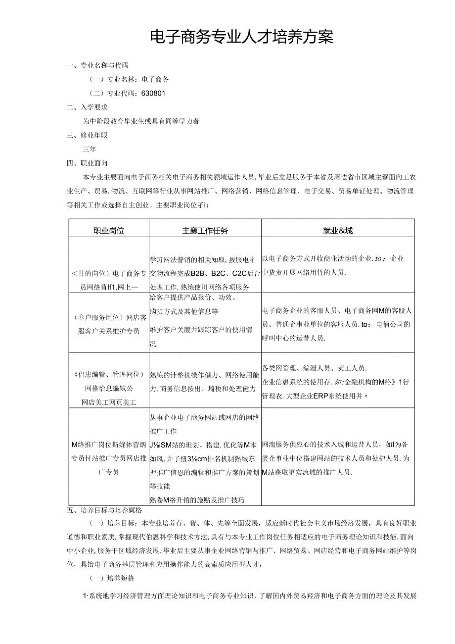 职业技术学校电子商务专业人才培养方案.docx_第1页