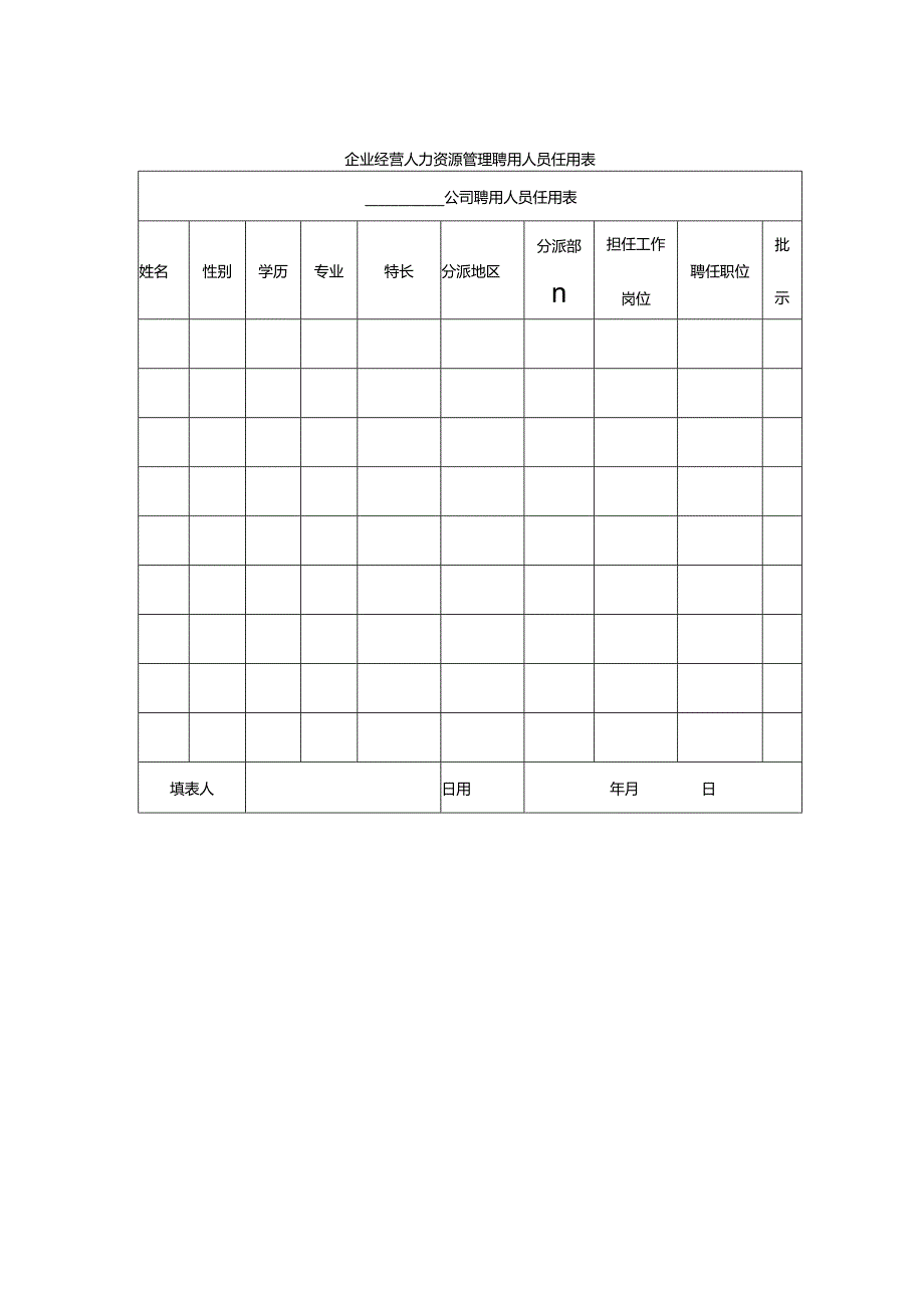 企业经营人力资源管理聘用人员任用表.docx_第1页