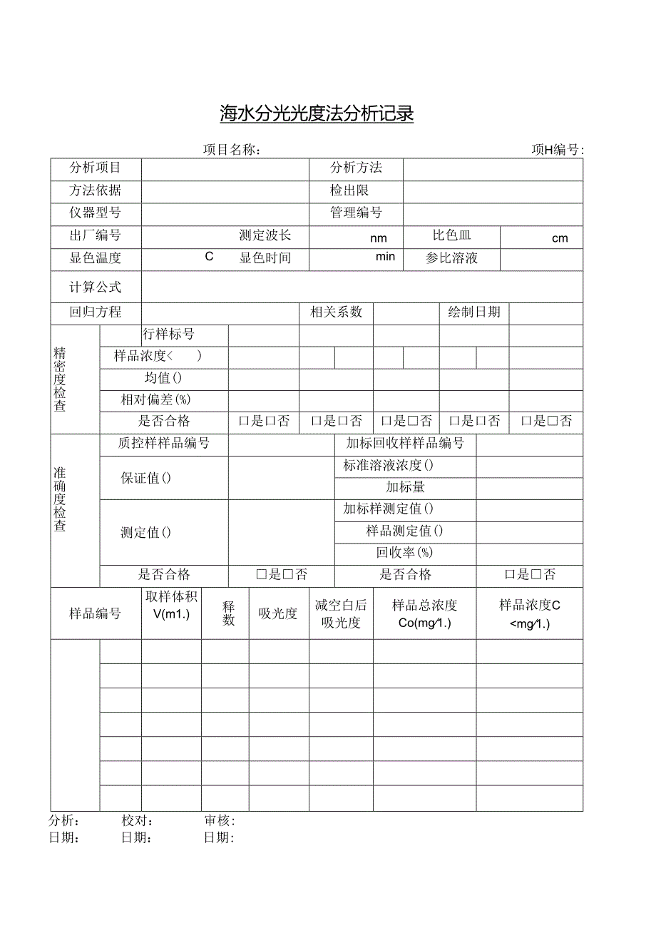 海水分光光度法分析记录.docx_第1页