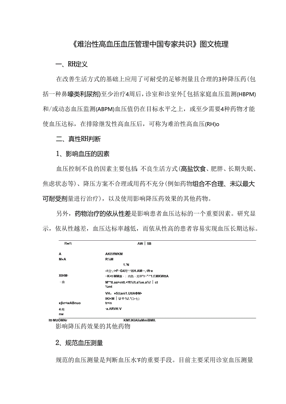 《难治性高血压血压管理中国专家共识》图文梳理.docx_第1页